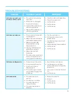 Preview for 15 page of kb!ce FDFM1JA01 User Instructions