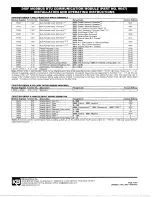 Preview for 7 page of KB Electronics 9647 Installation And Operating Instructions Manual