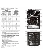 Preview for 7 page of KB Electronics KBCC-125 Installation And Operations