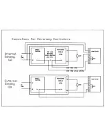 Preview for 20 page of KB Electronics KBCC-125 Installation And Operations