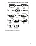 Предварительный просмотр 27 страницы KB Electronics KBDA-24D Installation And Operation Manual