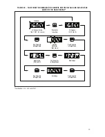 Предварительный просмотр 29 страницы KB Electronics KBDA-24D Installation And Operation Manual