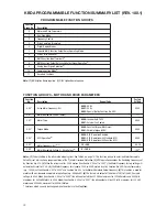 Предварительный просмотр 32 страницы KB Electronics KBDA-24D Installation And Operation Manual