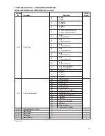 Предварительный просмотр 39 страницы KB Electronics KBDA-24D Installation And Operation Manual