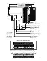 Предварительный просмотр 43 страницы KB Electronics KBDA-24D Installation And Operation Manual