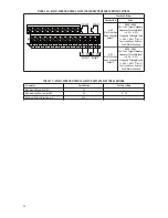 Предварительный просмотр 54 страницы KB Electronics KBDA-24D Installation And Operation Manual