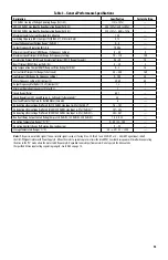 Preview for 13 page of KB Genesis KBAC-24D Installation & Operation Manual