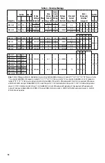 Preview for 14 page of KB Genesis KBAC-24D Installation & Operation Manual