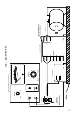 Preview for 27 page of KB Genesis KBAC-24D Installation & Operation Manual