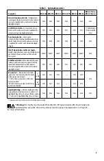 Preview for 9 page of KB Genesis KBAC Series Installation & Operation Manual