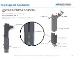 Предварительный просмотр 16 страницы KB Racking AEROGRID Installation Manual