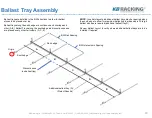 Предварительный просмотр 19 страницы KB Racking AEROGRID Installation Manual