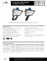 KB FL-LED-R2B-140PS-8CSB-ST Quick Start Manual preview