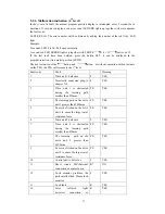 Preview for 28 page of KBB KS1000 Assembly And Operating Instructions Manual