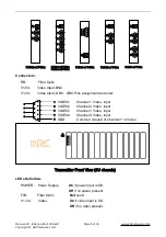 Preview for 9 page of KBC 3U User Manual