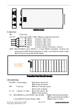 Preview for 13 page of KBC 3U User Manual