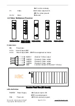 Preview for 21 page of KBC 3U User Manual