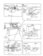 Preview for 49 page of KBC BAH-1010AVS Instruction Manual