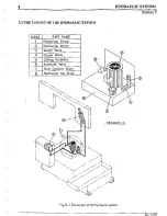 Preview for 71 page of KBC BAH-1010AVS Instruction Manual