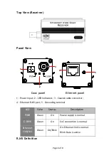 Предварительный просмотр 3 страницы KBC eCopper EECN1-LN1-X-MX-B Quick Start Manual