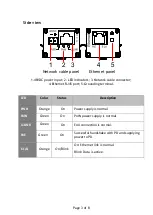 Preview for 3 page of KBC eCopper EERF1-LS1-T-MN-B Quick Start Manual