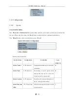 Preview for 7 page of KBC ESMGS8-P4-B Series User Manual