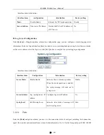 Preview for 10 page of KBC ESMGS8-P4-B Series User Manual