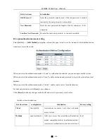 Preview for 14 page of KBC ESMGS8-P4-B Series User Manual