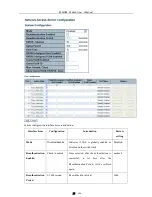 Preview for 25 page of KBC ESMGS8-P4-B Series User Manual