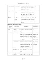 Preview for 26 page of KBC ESMGS8-P4-B Series User Manual