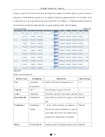 Preview for 28 page of KBC ESMGS8-P4-B Series User Manual