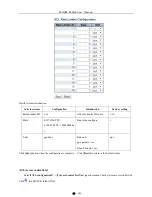 Preview for 30 page of KBC ESMGS8-P4-B Series User Manual