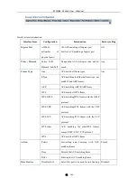 Preview for 31 page of KBC ESMGS8-P4-B Series User Manual