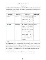 Preview for 36 page of KBC ESMGS8-P4-B Series User Manual