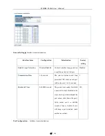 Preview for 39 page of KBC ESMGS8-P4-B Series User Manual