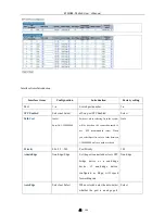 Preview for 44 page of KBC ESMGS8-P4-B Series User Manual