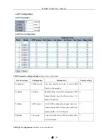 Preview for 49 page of KBC ESMGS8-P4-B Series User Manual