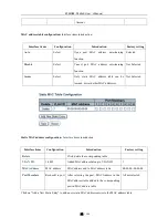 Preview for 54 page of KBC ESMGS8-P4-B Series User Manual