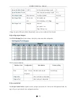 Preview for 63 page of KBC ESMGS8-P4-B Series User Manual