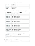 Preview for 73 page of KBC ESMGS8-P4-B Series User Manual