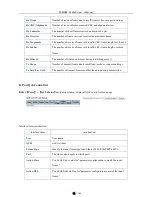 Preview for 74 page of KBC ESMGS8-P4-B Series User Manual