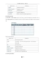 Preview for 83 page of KBC ESMGS8-P4-B Series User Manual