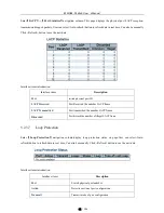 Preview for 84 page of KBC ESMGS8-P4-B Series User Manual