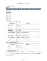 Preview for 88 page of KBC ESMGS8-P4-B Series User Manual