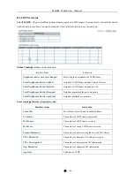 Preview for 90 page of KBC ESMGS8-P4-B Series User Manual