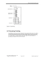 Preview for 9 page of KBC ESML6-FL2-M2 User Manual