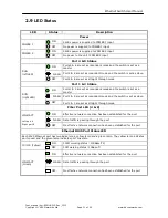 Preview for 11 page of KBC ESML6-FL2-M2 User Manual