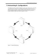 Preview for 15 page of KBC ESML6-FL2-M2 User Manual