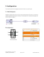 Preview for 24 page of KBC ESML8P-PC2 User Manual