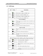 Preview for 11 page of KBC ESUL6-FL2-M2 User Manual